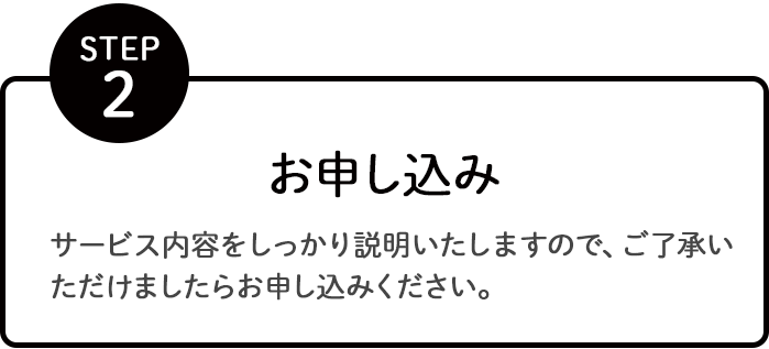 制作の流れ